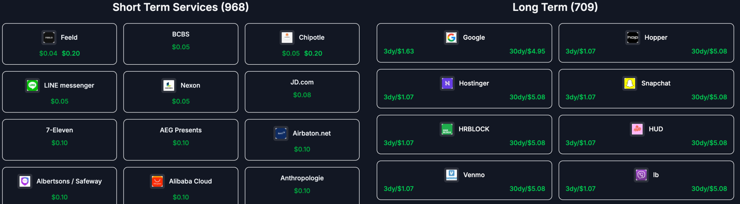 How to Integrate the Text2FA API – Complete Guide